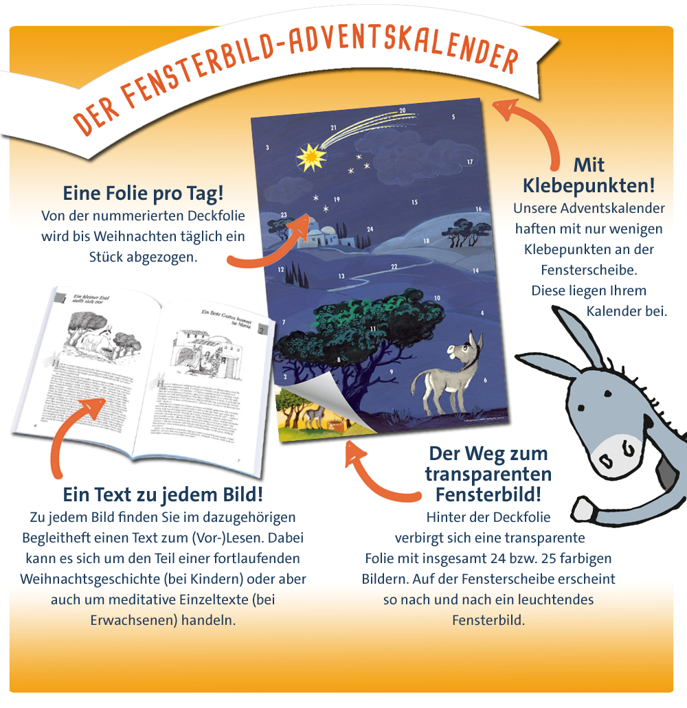 So funktionieren die Fensterbild-Adventskalender