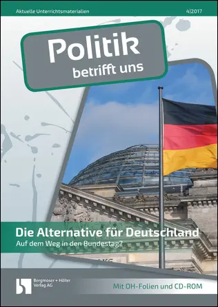 Die Alternative für Deutschland - MEIN FACH - Politik Sek II