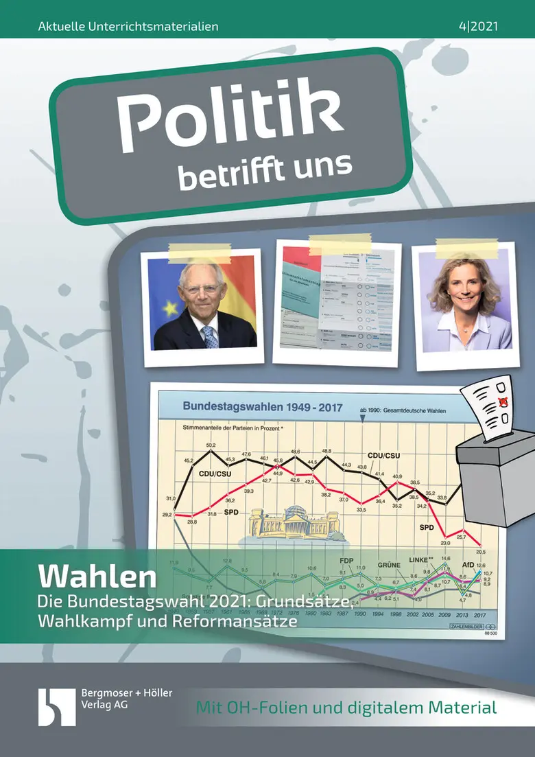 Wahlen - MEIN FACH - Politik Sek II