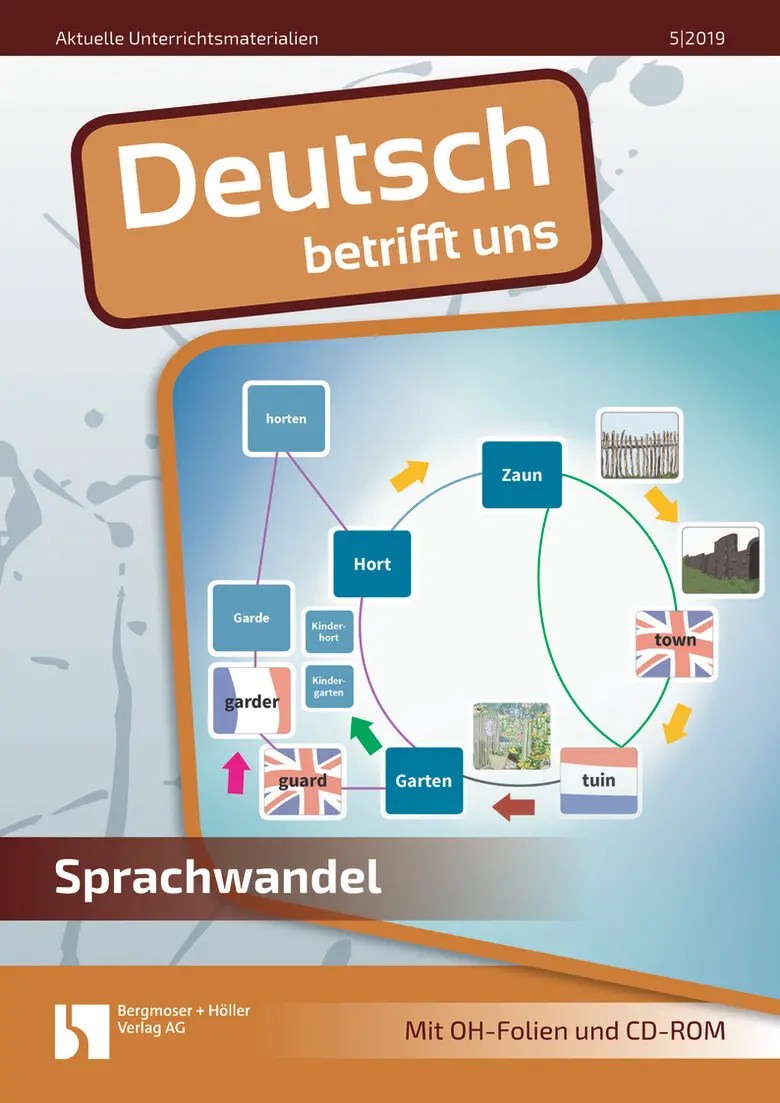 Sprachwandel - MEIN FACH - Deutsch Sek II